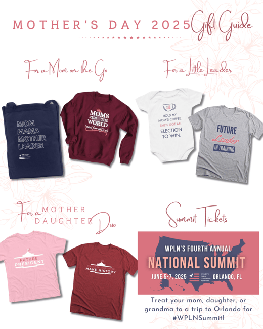 Mothers Day Gift Guide 2025